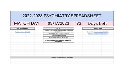 Psychiatric Aides31-1133. . Reddit psychiatry residency spreadsheet 2022
